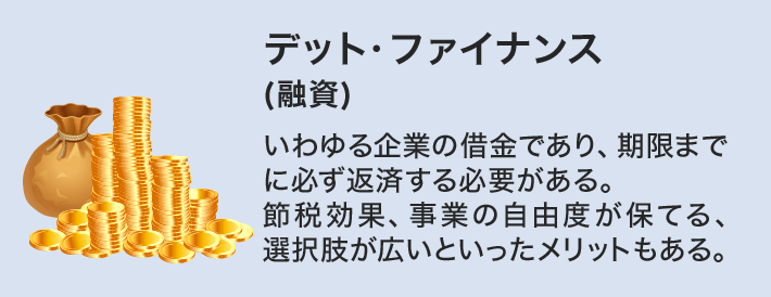 デット・ファイナンス